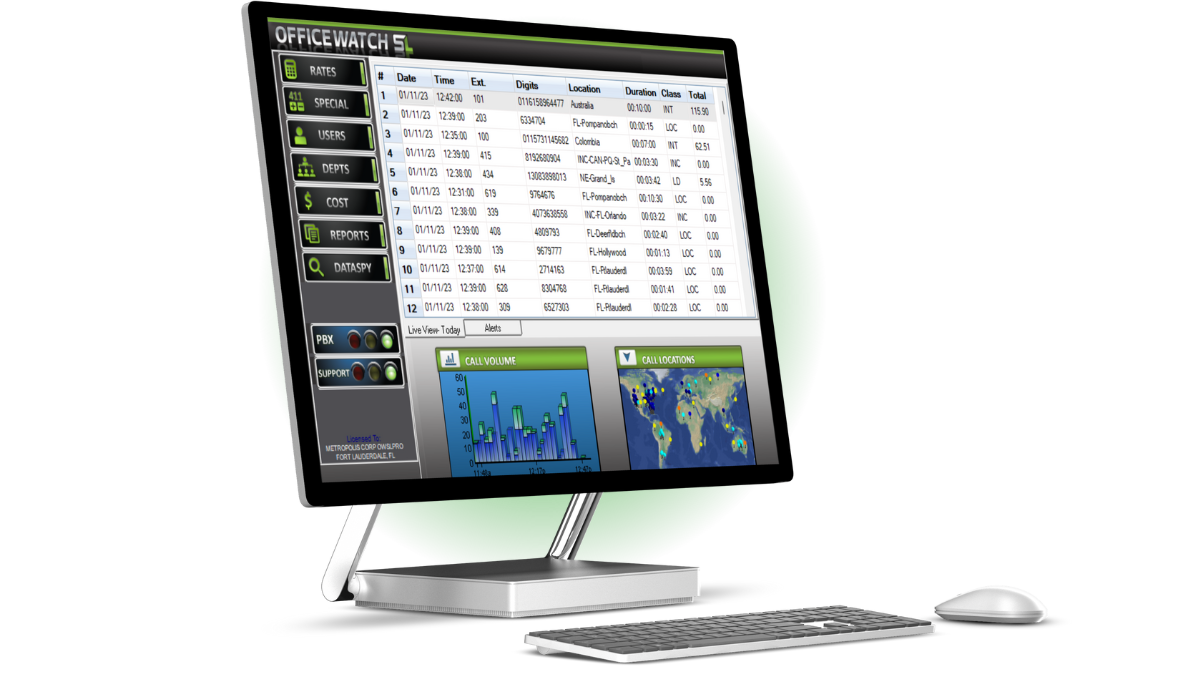 telecom utilization in OfficeWatch Software screenshot