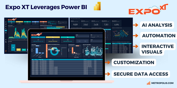 CTA-expo xt leverages power bi