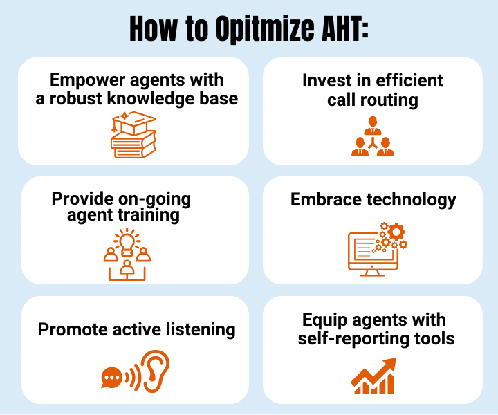 chart showing six tips for optimizing AHT in call centers