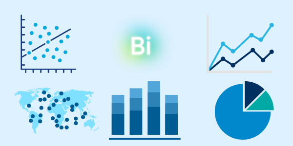 Chart showing BI tables, charts, pie graph and other visuals