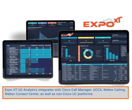 screenshot of Expo XT UC Analytics for Cisco Call Manager and Webex