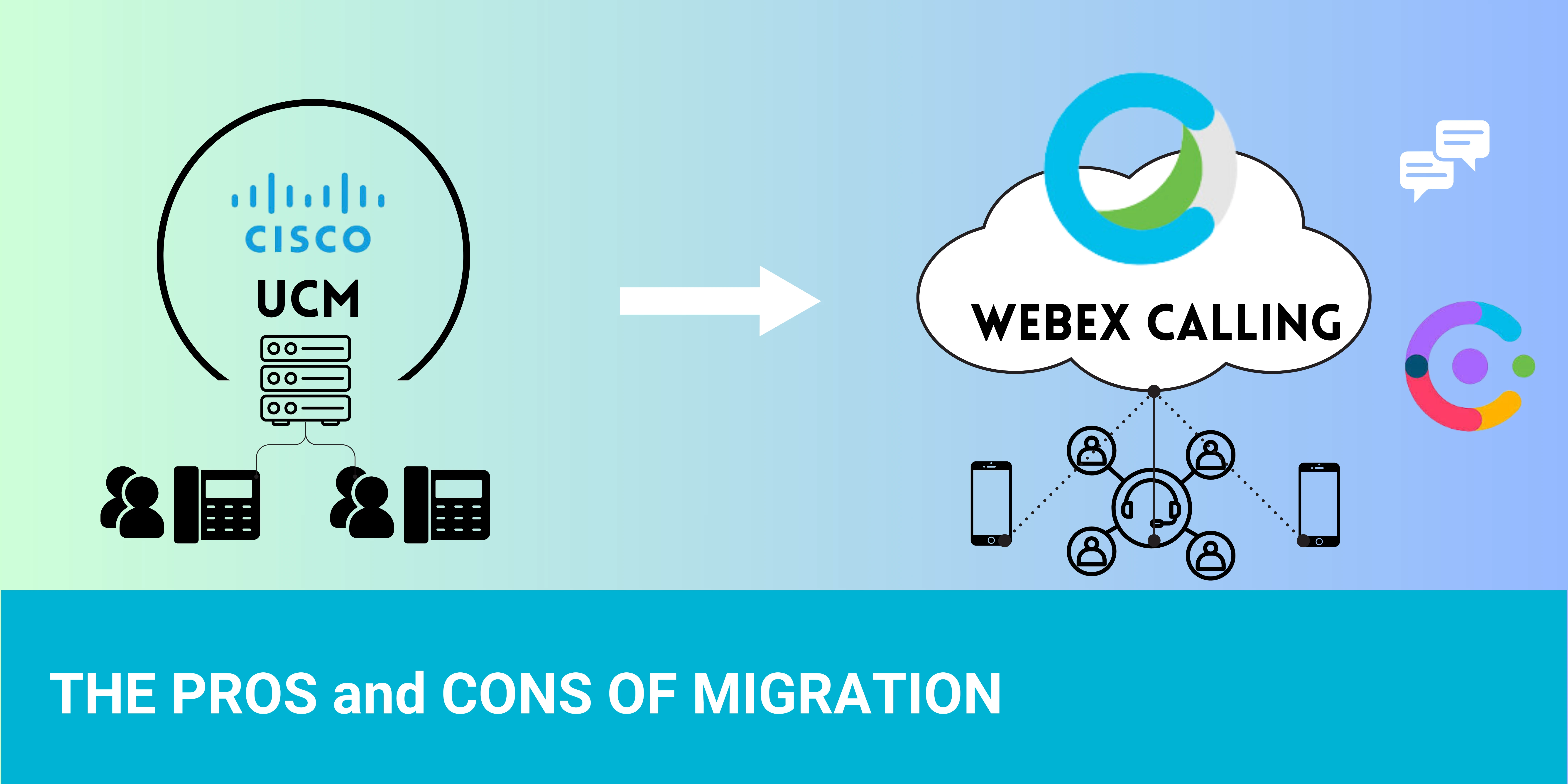 diagram-cucm-to-webexcalling