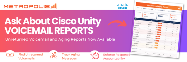 Metropolis Corp Cisco Unity Voicemail Reports and UC Analytics