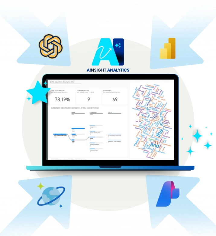 blue chatgpt, cosmos database, powerbi, and azure ai logos pointing to screenshot for AInsight Analytics